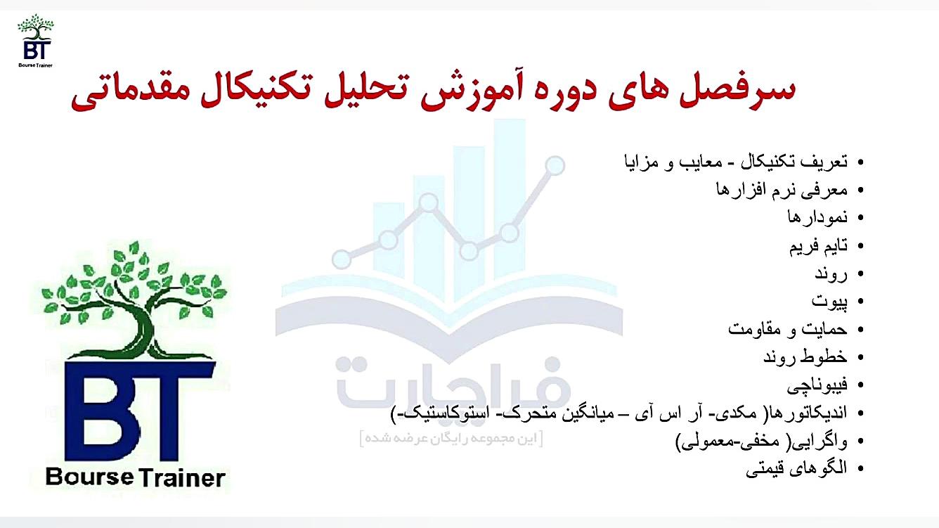 آموزش رایگان تحلیل تکنیکال مقد...