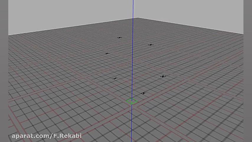 پرواز گروهی با آرایش 6 ضلعی