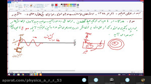 موج و انواع آن  جلسه 1 فیزیک 3...