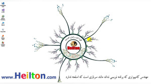 آموزش برنامه نویسی ربات تلگرام...