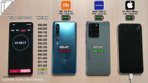 مقایسه مدت زمان شارژ گوشی های...