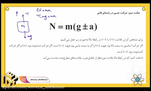 آموزش رایگان فیزیک دوازدهم  فص...