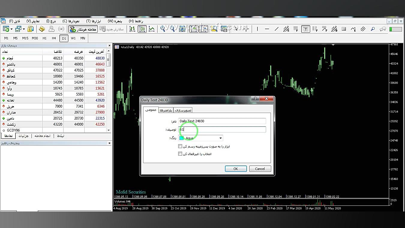 تحلیل تکنیکال فیبوناچی قسمت 2...