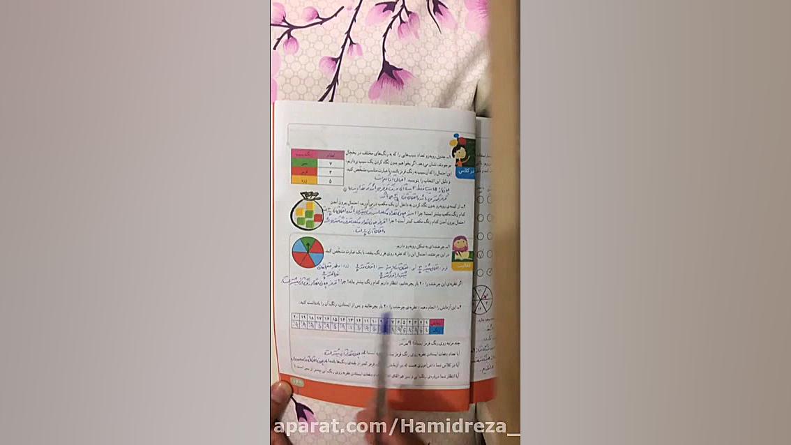 تدریس فصل ۷ ریاضی چهارم(احتمال...
