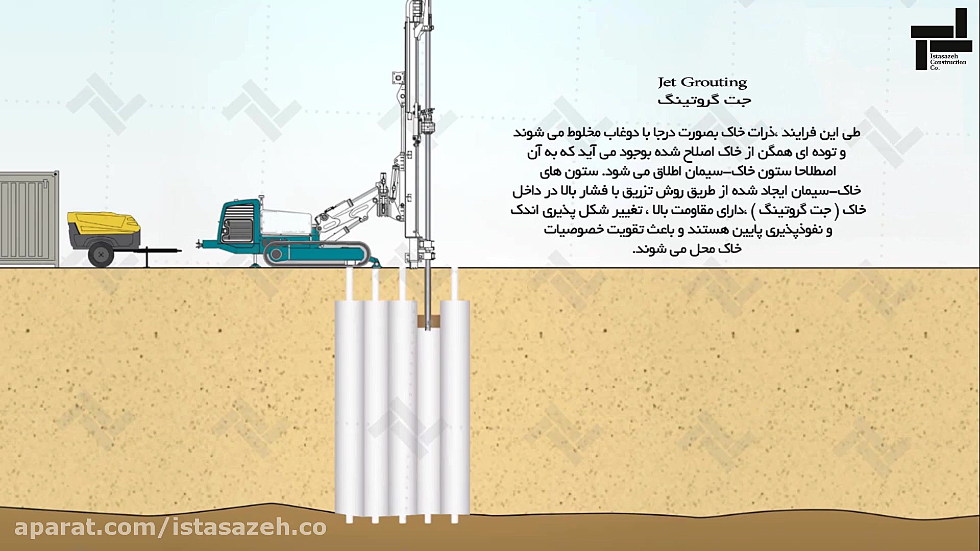 بهسازی خاک به روش جت گروتینگ