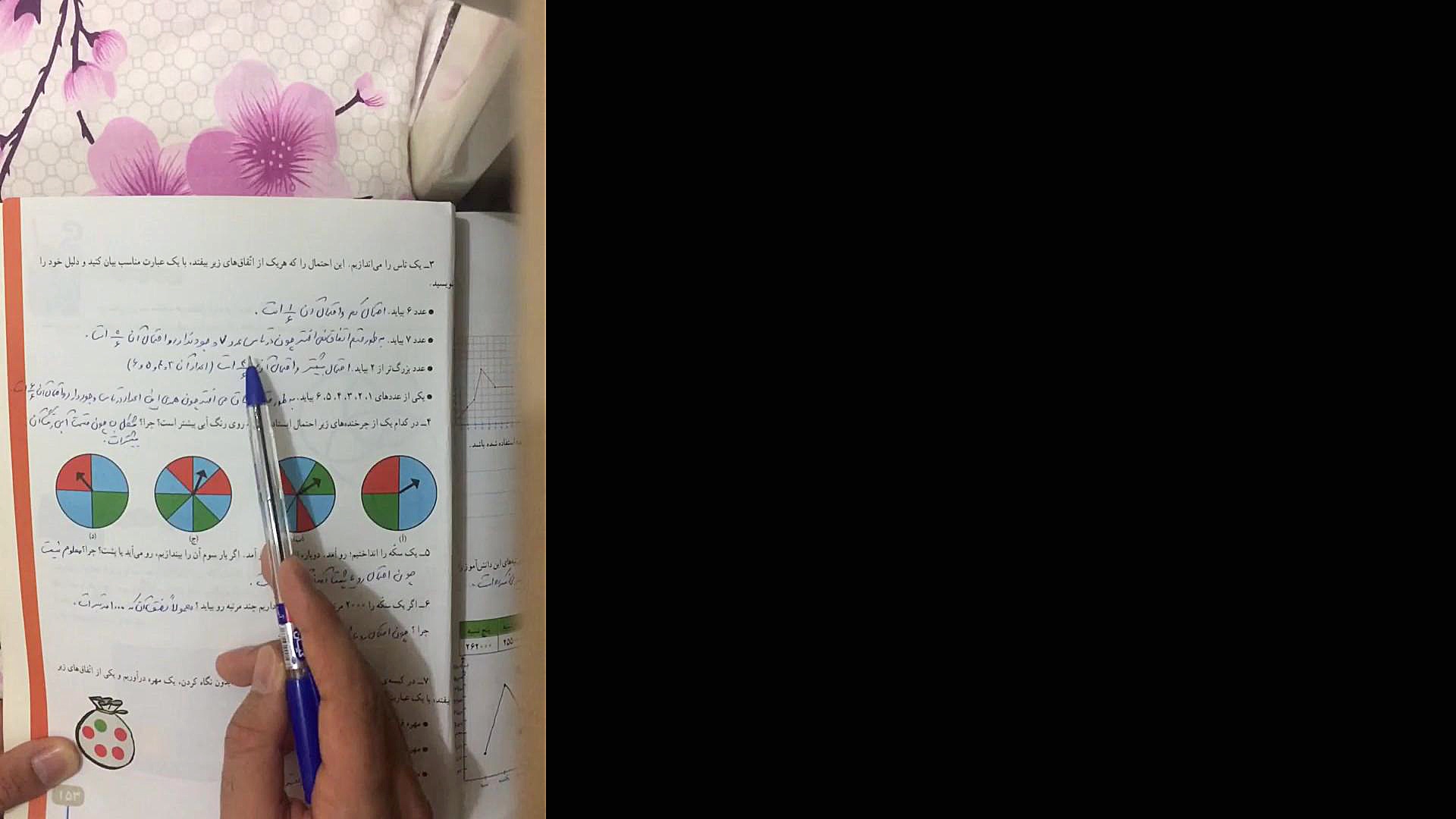 تدریس مرور فصل ۷ ریاضی چهارم ص...