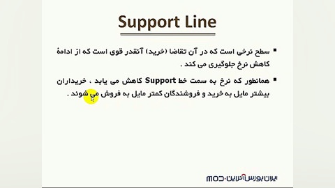 آموزش فارکس، خطوط حمایت و مقاو...