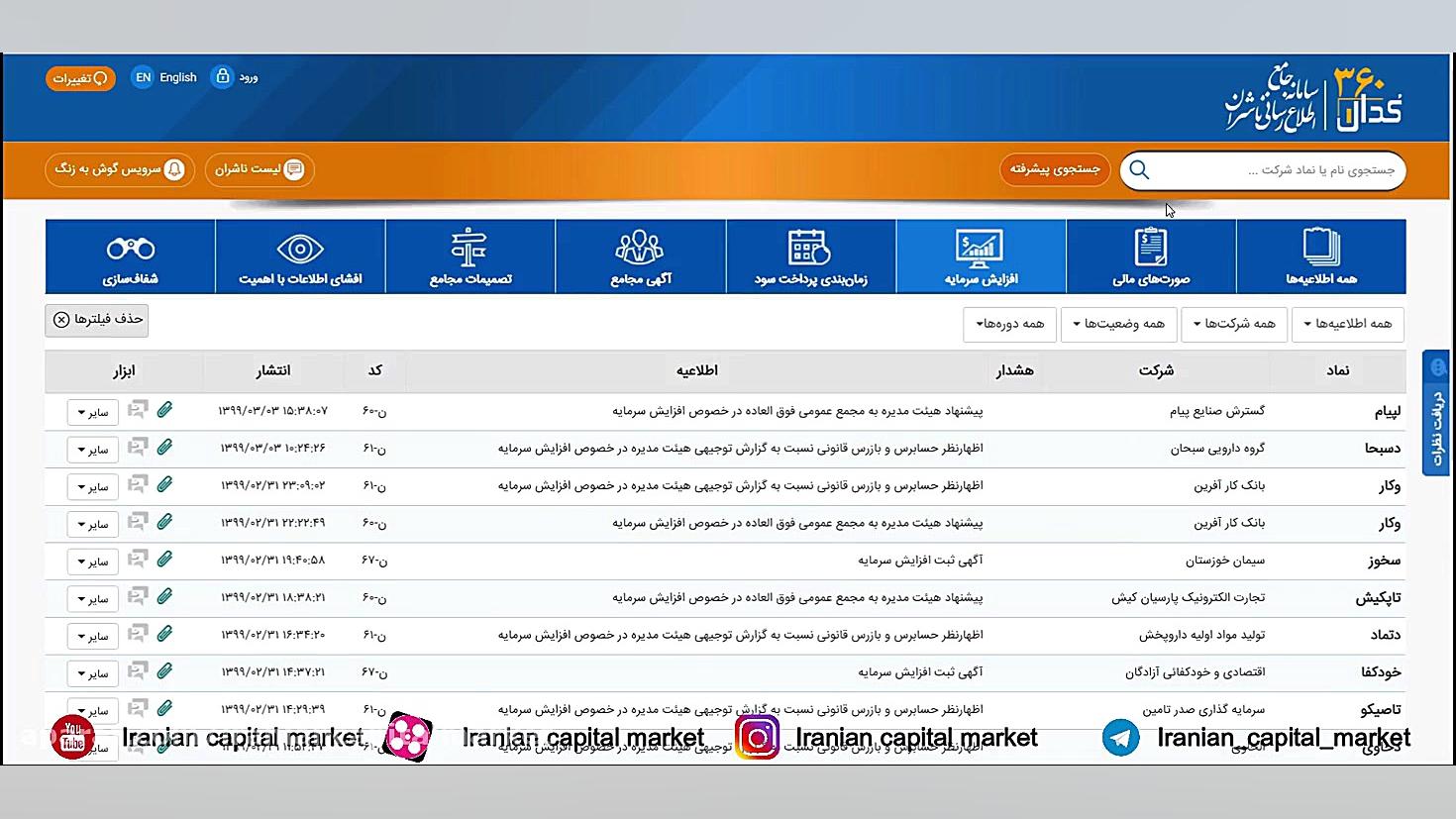 معرفی مهمترین وب سایت های بازا...