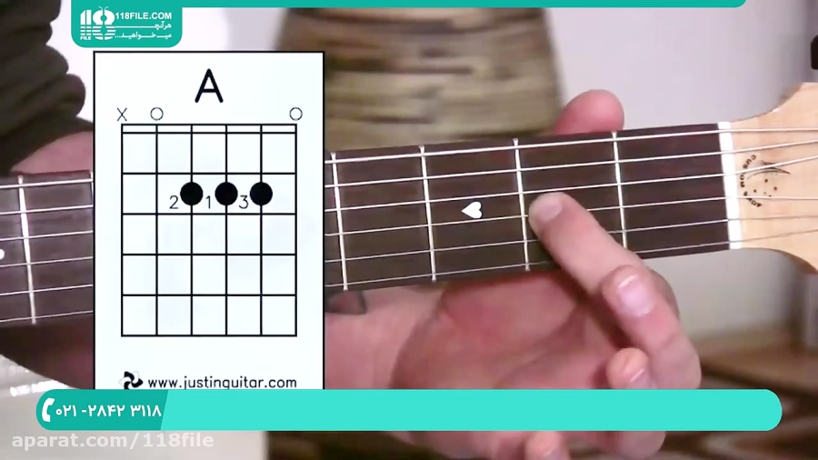 آموزش سریع گیتار از پایه | گیت...