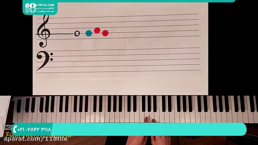 آموزش پیانو | آموزش پیانو و کی...