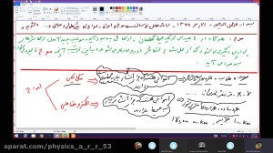 موج و مشخصه های موج جلسه2 فیزی...