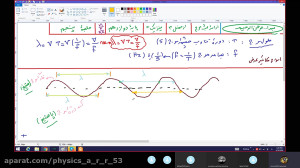 موج و مشخصه های موج جلسه5 فیزی...