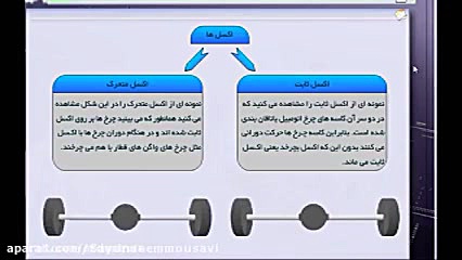اجزای ماشین اکسل ها