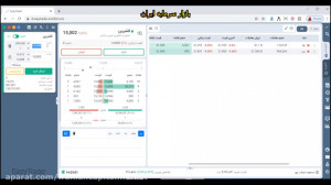 آموزش کامل وب سایت ایزی تریدر...