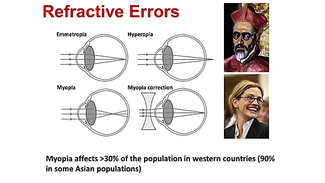 فن آوری های جدید برای بهبود بی...