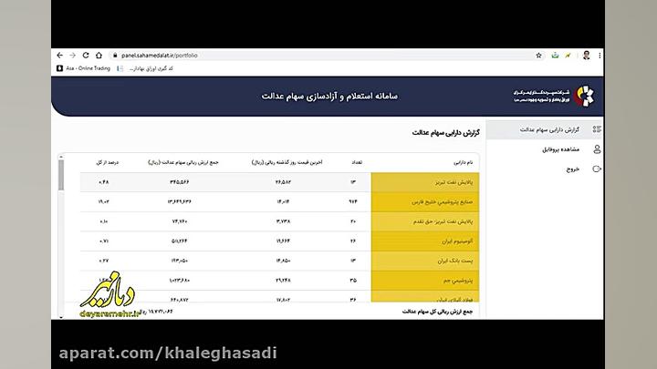 سهام عدالت را بفروشیم یا نه؟