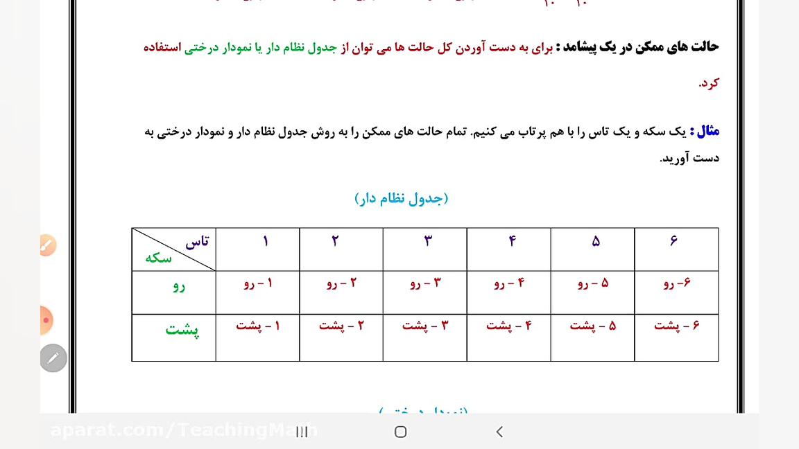 ریاضی هشتم فصل هشتم جلسه 4
