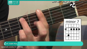 آموزش گیتار | آموزش کامل گیتار...