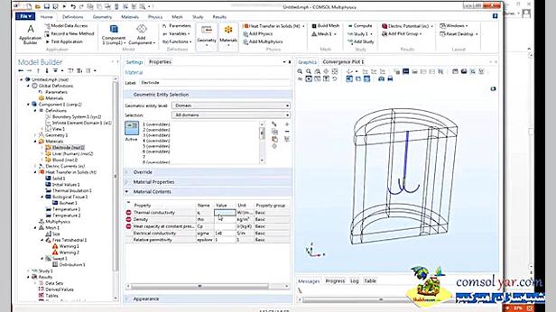 گیف وبینار کامسول comsol شبیه...