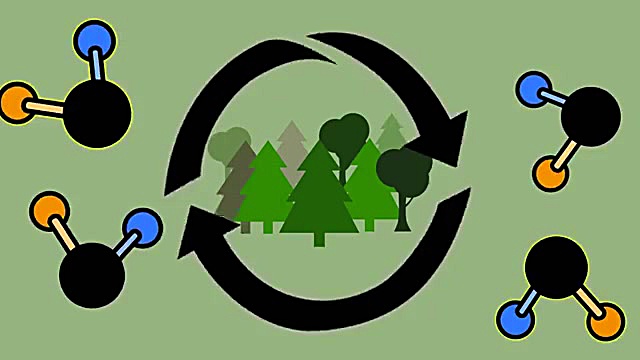 توسعه و انتشار فن آوری های جدی...
