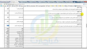 آموزش فیلتر نویسی در بورس بخش...