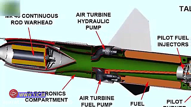 ورود ایران به باشگاه سازندگان...