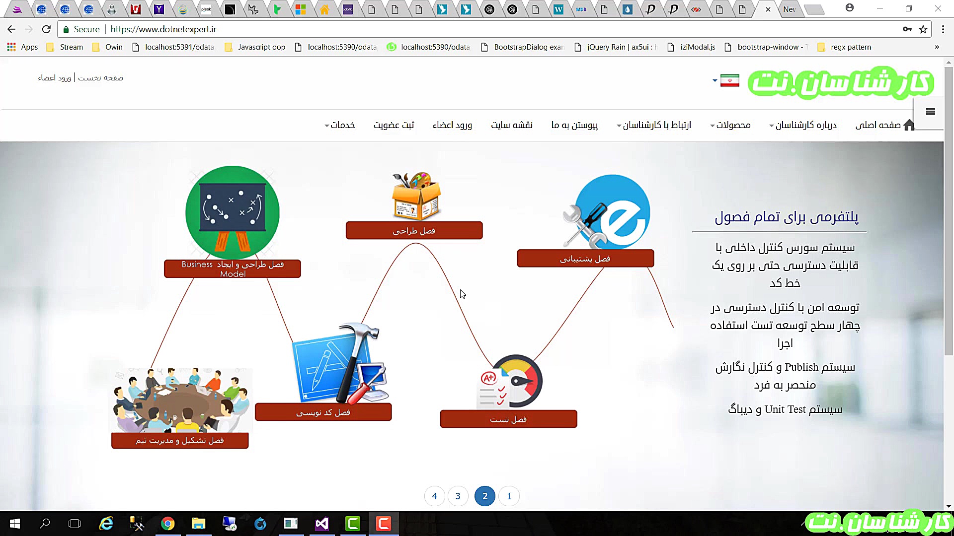 تور آشنایی با پلتفرم خودکار قس...
