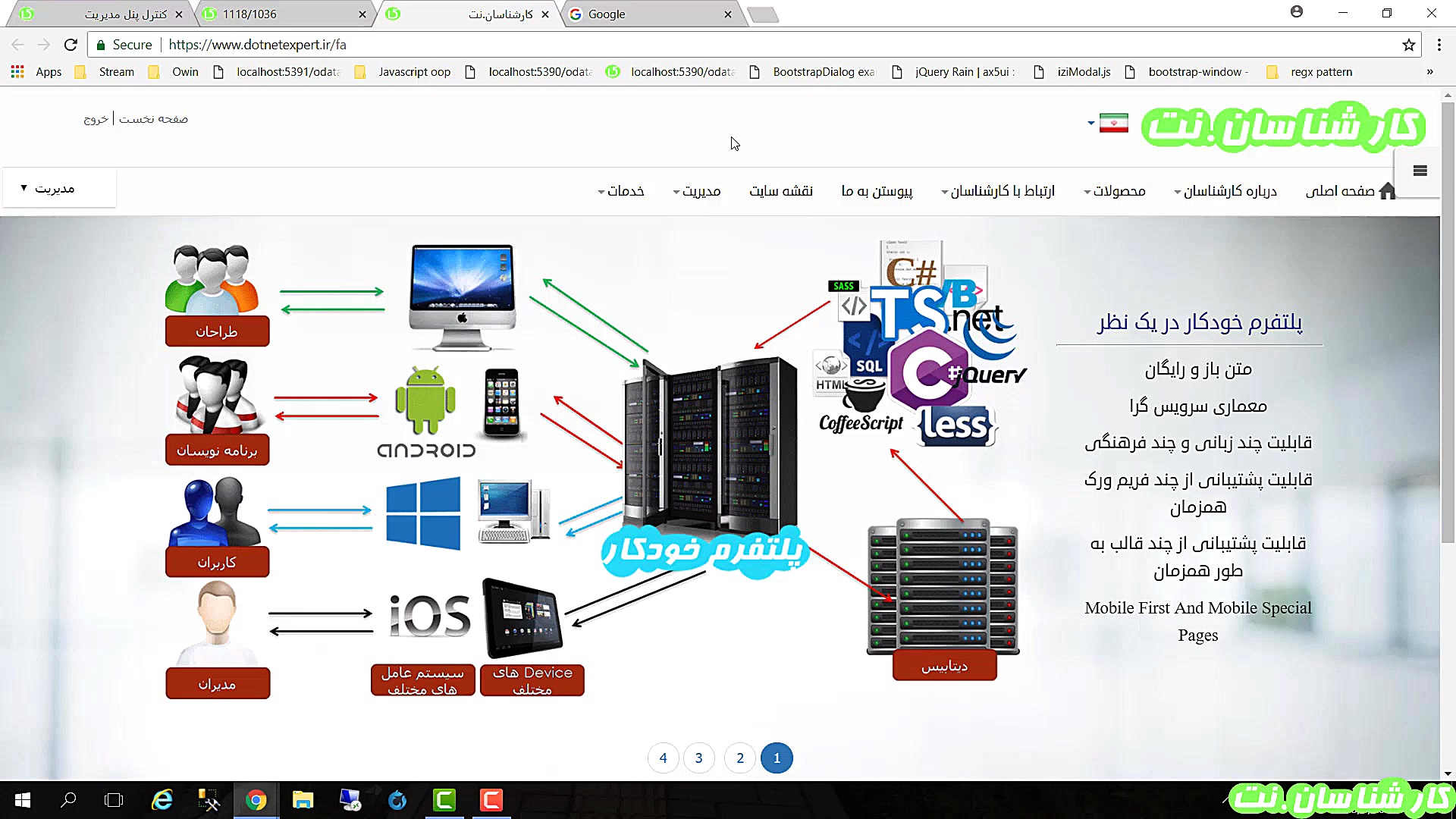 نصب یک قالب وبسایت قسمت 21