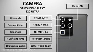 مقایسه Samsung Galaxy S20 Ultr...