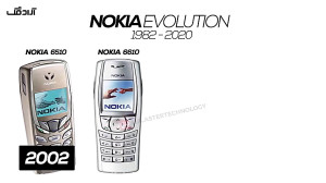 مروری بر تاریخچه گوشی موبایل ن...