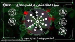 نقشه دشمن در فضای مجازی در کلا...