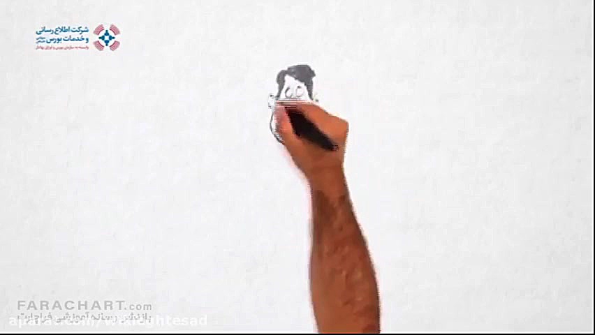 تحلیل تکنیکال در بورس چیست