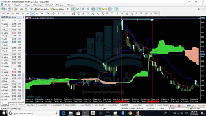 آموزش بورس: (آموزش ایچیموکو )...