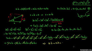 هندسه تحلیلی – بردارها &...