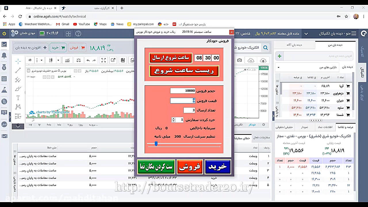 ربات سرخطی زن بورس