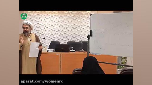 روش طرح نامه نویسی