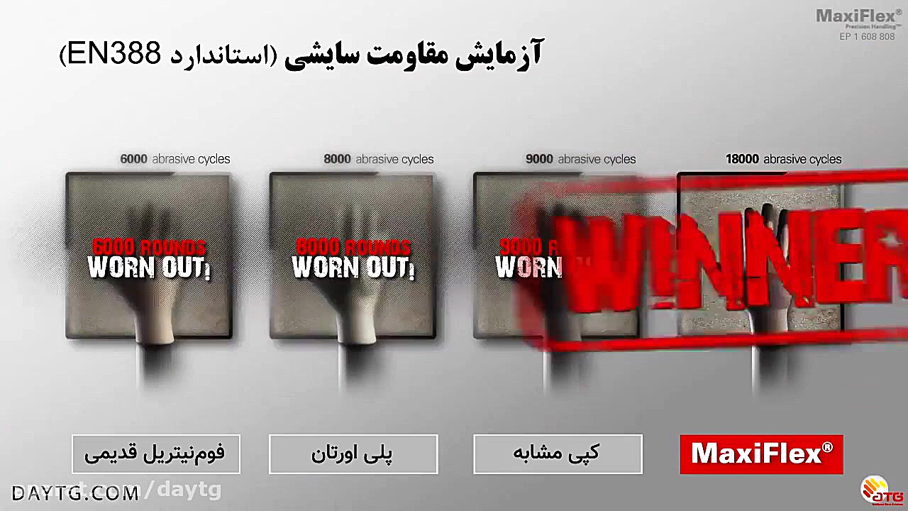 دستکش ایمنی ای تی جی ( ATG ) م...