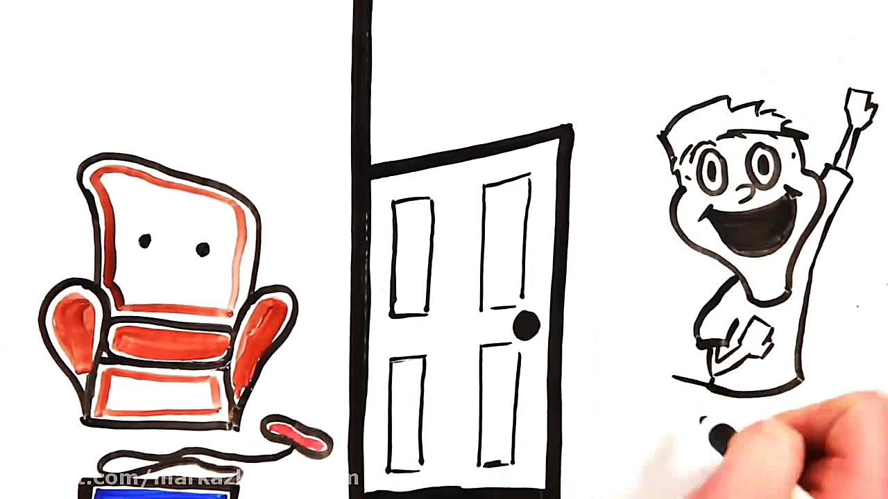 آیا بازی‌های ویدئویی شما را با...