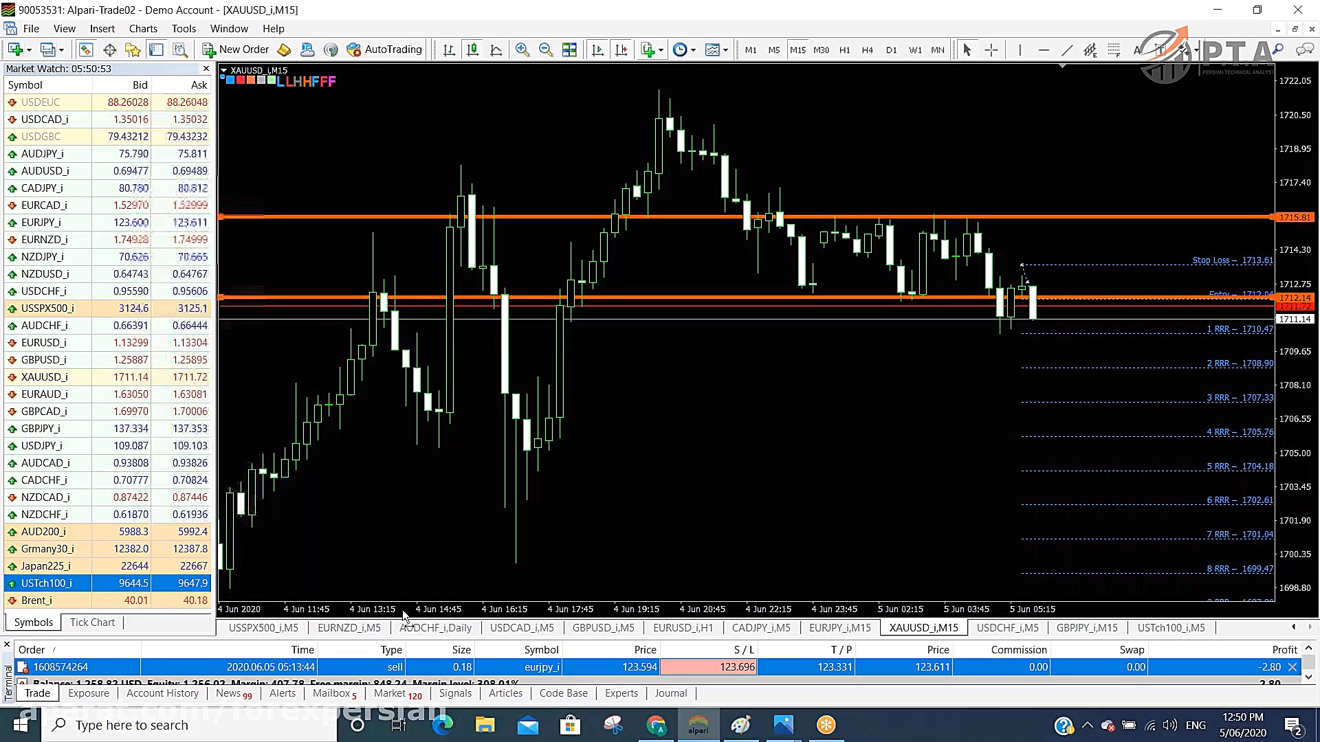 2200 دلار درآمد در کمتر از 45...