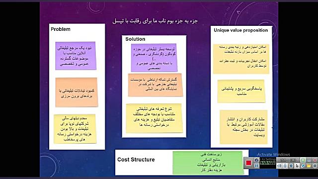 بوم ناب رقابتی با تپسل