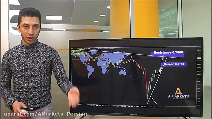 تحلیل روزانه فارکس  11 ژوئن 20...