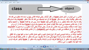 آموزش برنامه نویسی پایتون قسمت...