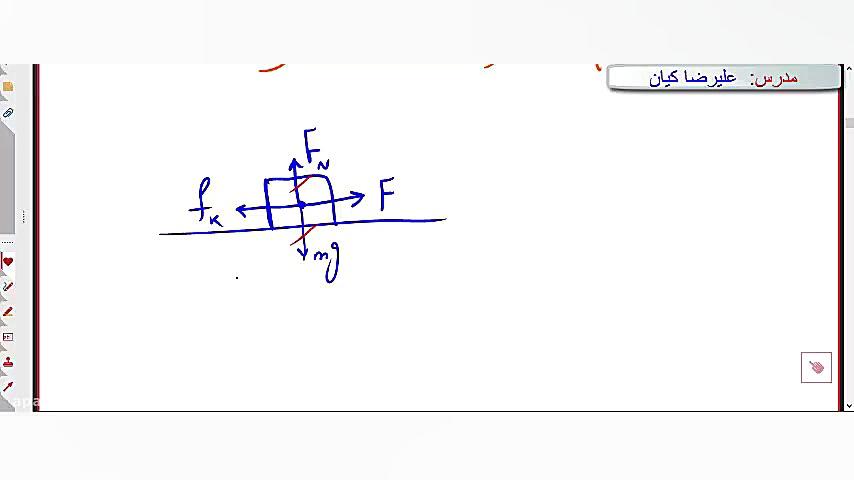 حل تمرین فصل 2 دوازدهم قسمت او...