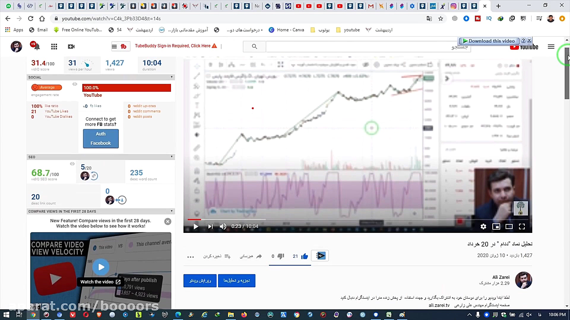 آموزش بورس:تحلیل نماد & 039;سب...