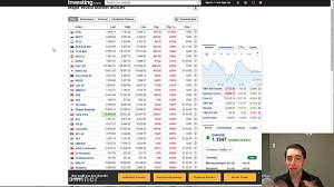 dssminer.com Global Stock Mark...