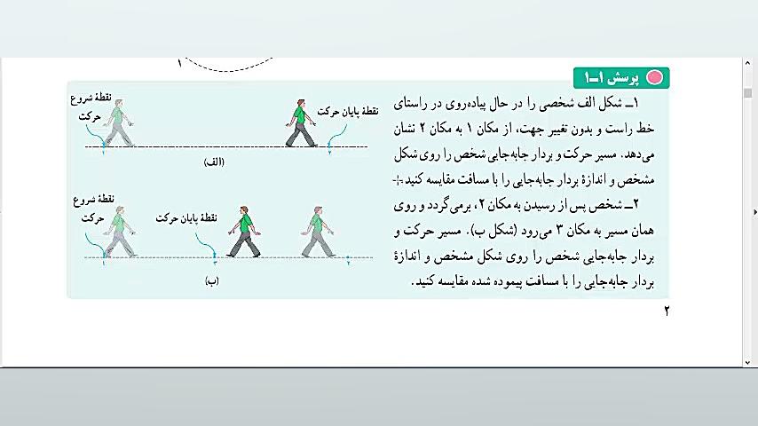 تدریس فصل اول فیزیک دوازدهم رش...