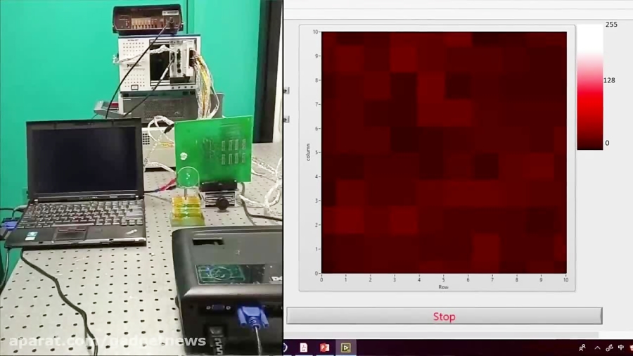 قابلیت های چشم رباتیک EC Eye...