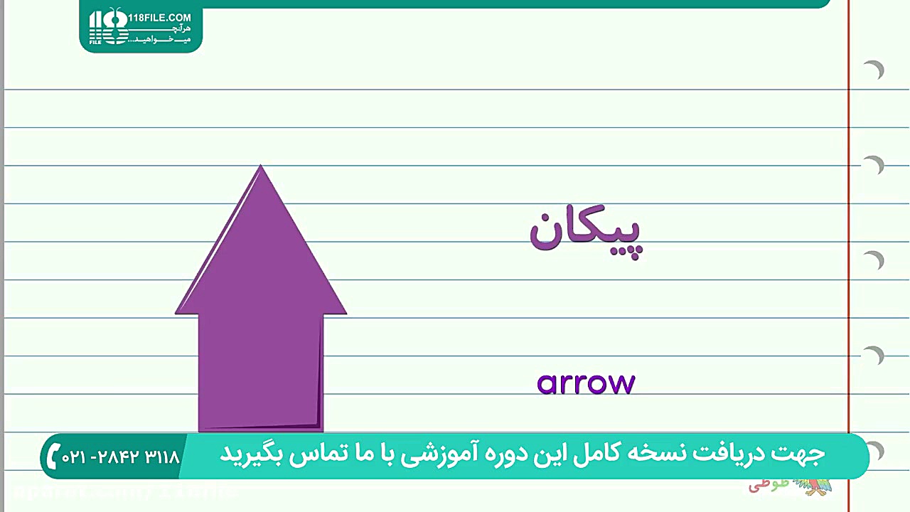 آموزش زبان به کودکان | زبان فا...