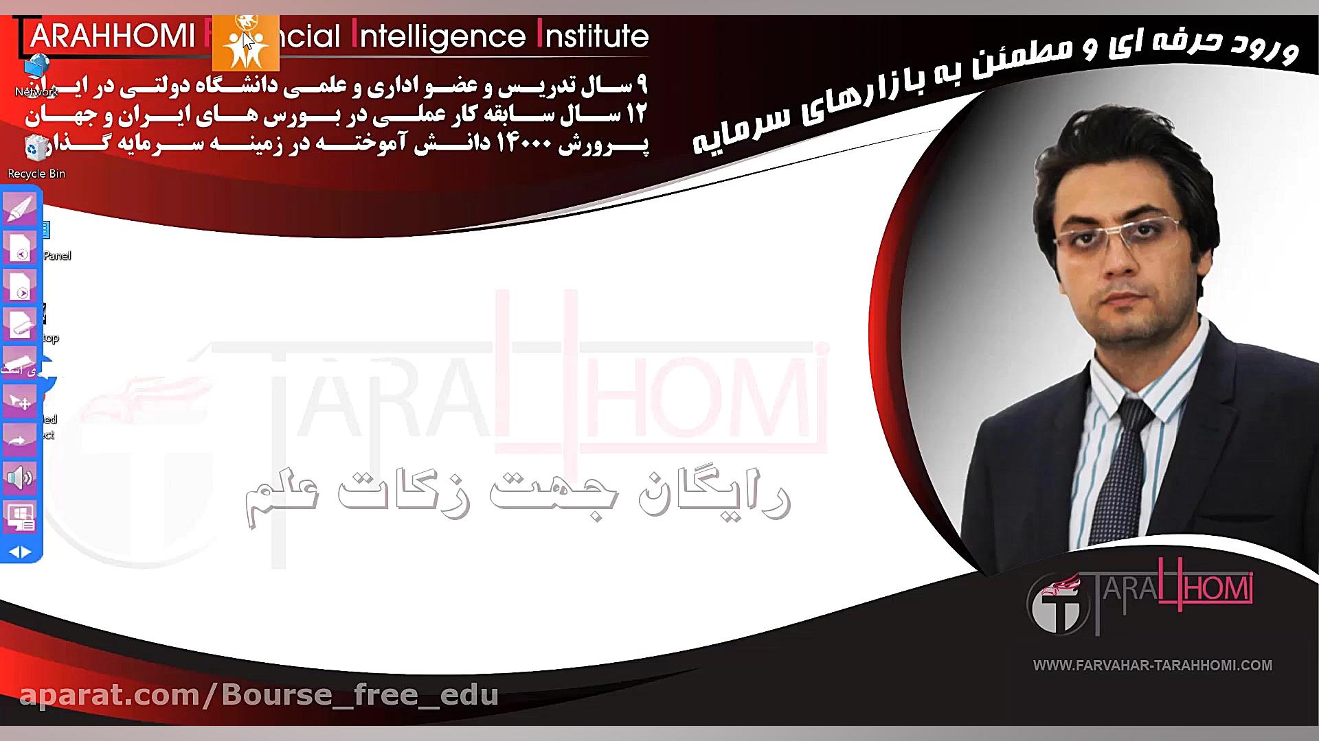 تحلیل تکنیکال مقدماتی 50