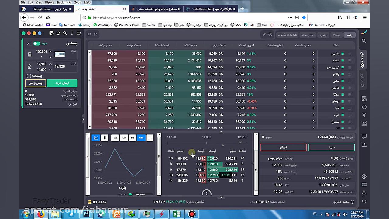 آموزش گرفتن کد بورسی و نحوه کا...